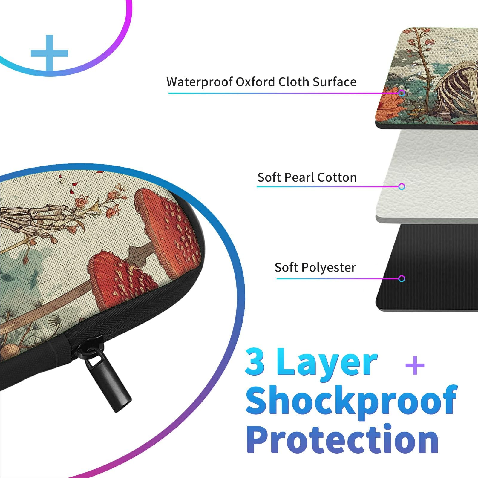 15.6 Inch Laptop Sleeve Bagasin Laptop Sleeve Bag, 15 15.6 16 Inch TSA ...