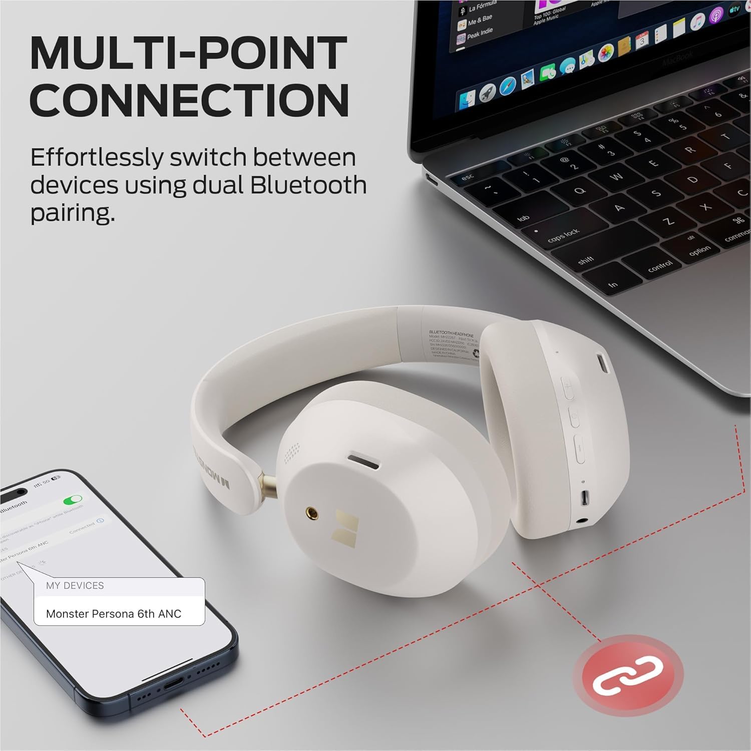 Monster MS-Persona6W ANC słuchawki nauszne, Bluetooth 6.0, czas pracy baterii 60 godzin, aktywna redukcja szumów, 3 tryby EQ, białe