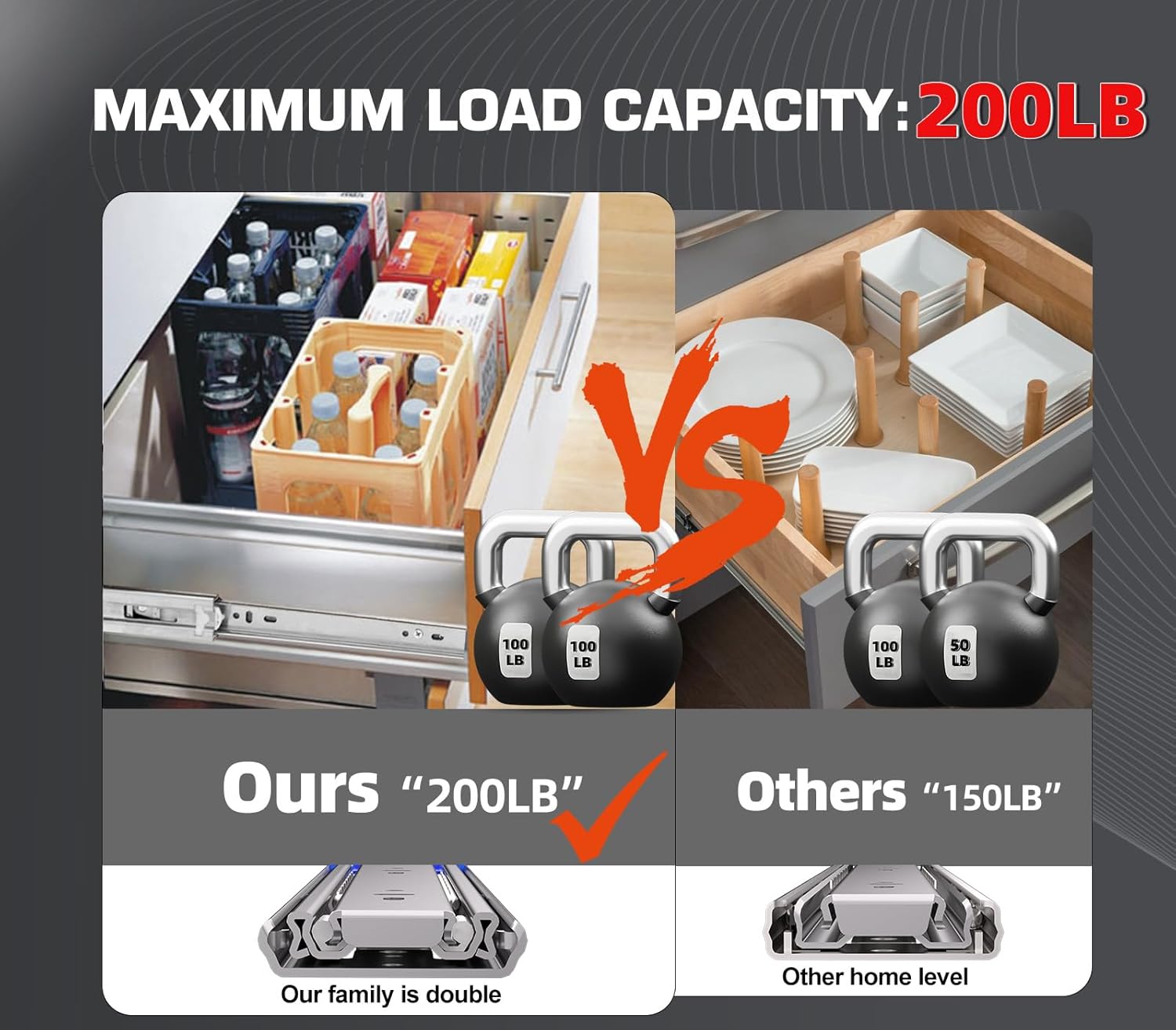 1 Pair 200 Lbs Heavy Duty Drawer Slides,8 10 12 14 16 18 20 22 24 26 28 30 32 34 36 38 40 Inch Full Extension Ball Bearing Rails Cabinet Tool Box Runners Tracks Glides(22 inch,with M4 Screws)