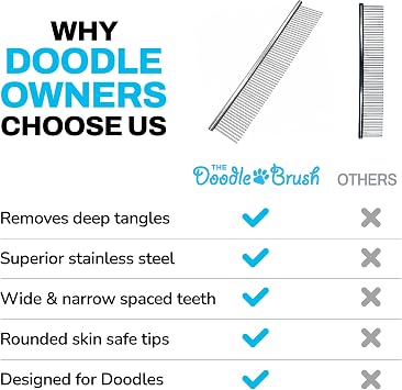 The Doodle Brush Metal Dog Combs for Grooming Matting, Finishing Comb