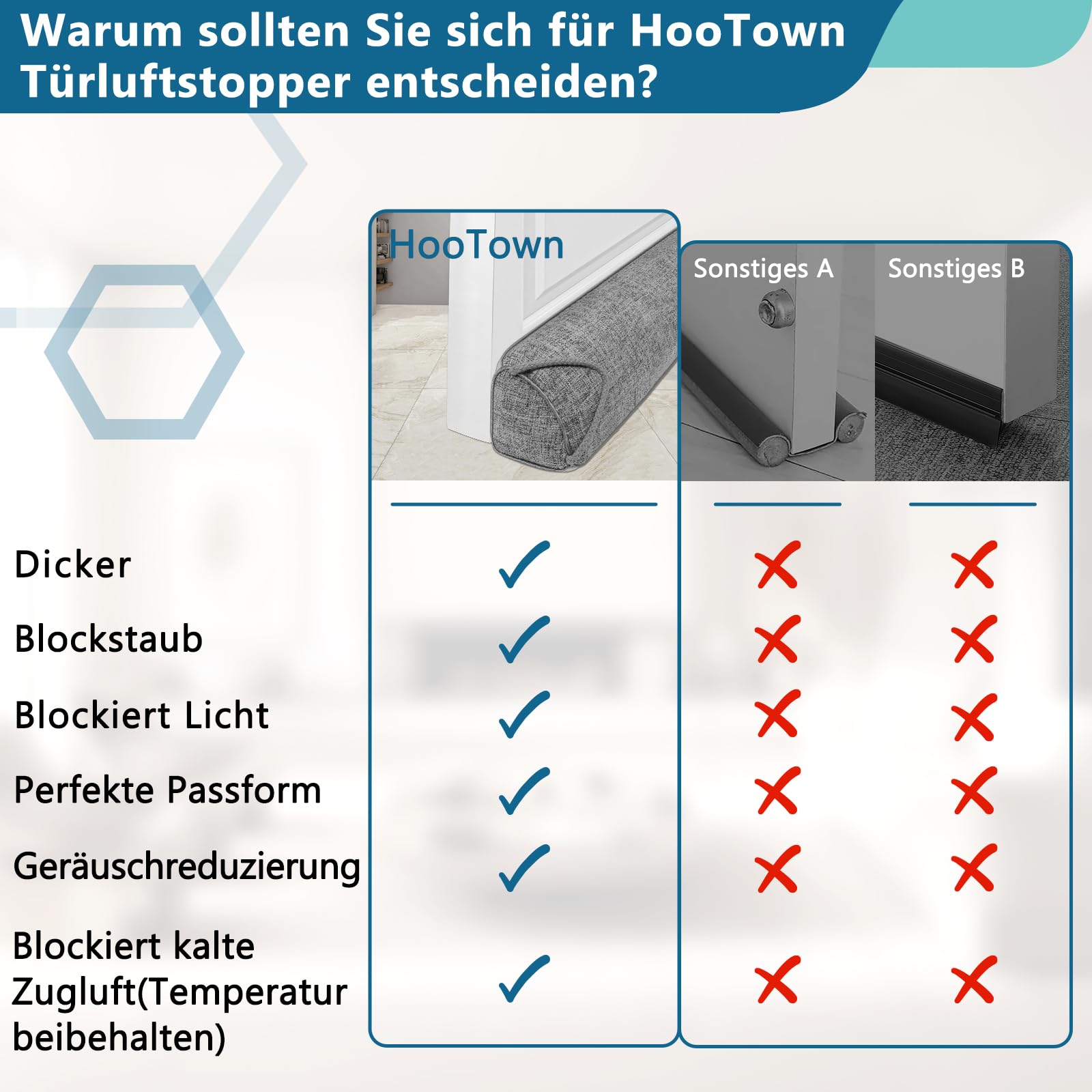 HooTown Burlete para puertas, 92 cm, pesado, burlete para puerta y ventana, color gris