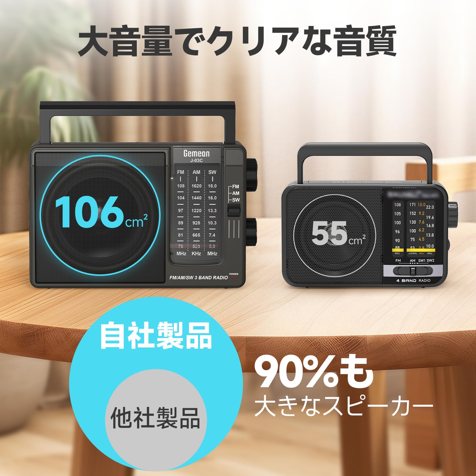 Gemean J-03Cサムネイル5