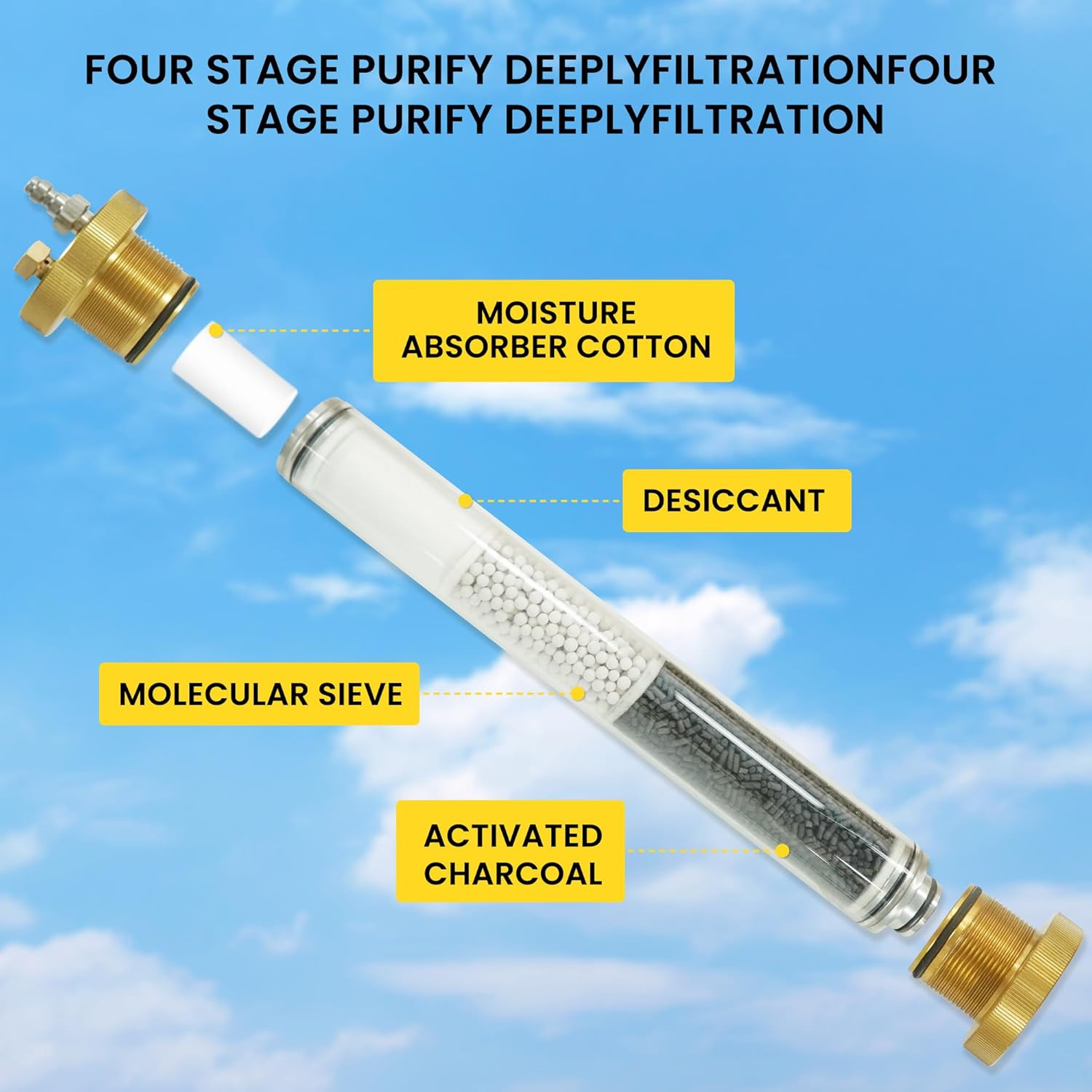 TUXING 4500PSI PCP Air Compressor Oil Water Separator with Anti-explosion,30Mpa High Pressure Air Filter External Water Oil Separator Filtration for Air Compressor Air Pump