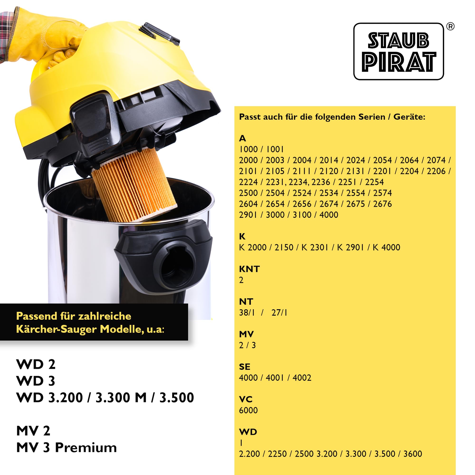 Patronenfilter Für Kärcher A 2200 A 2201 A 2131 Pt A 2120 ME
