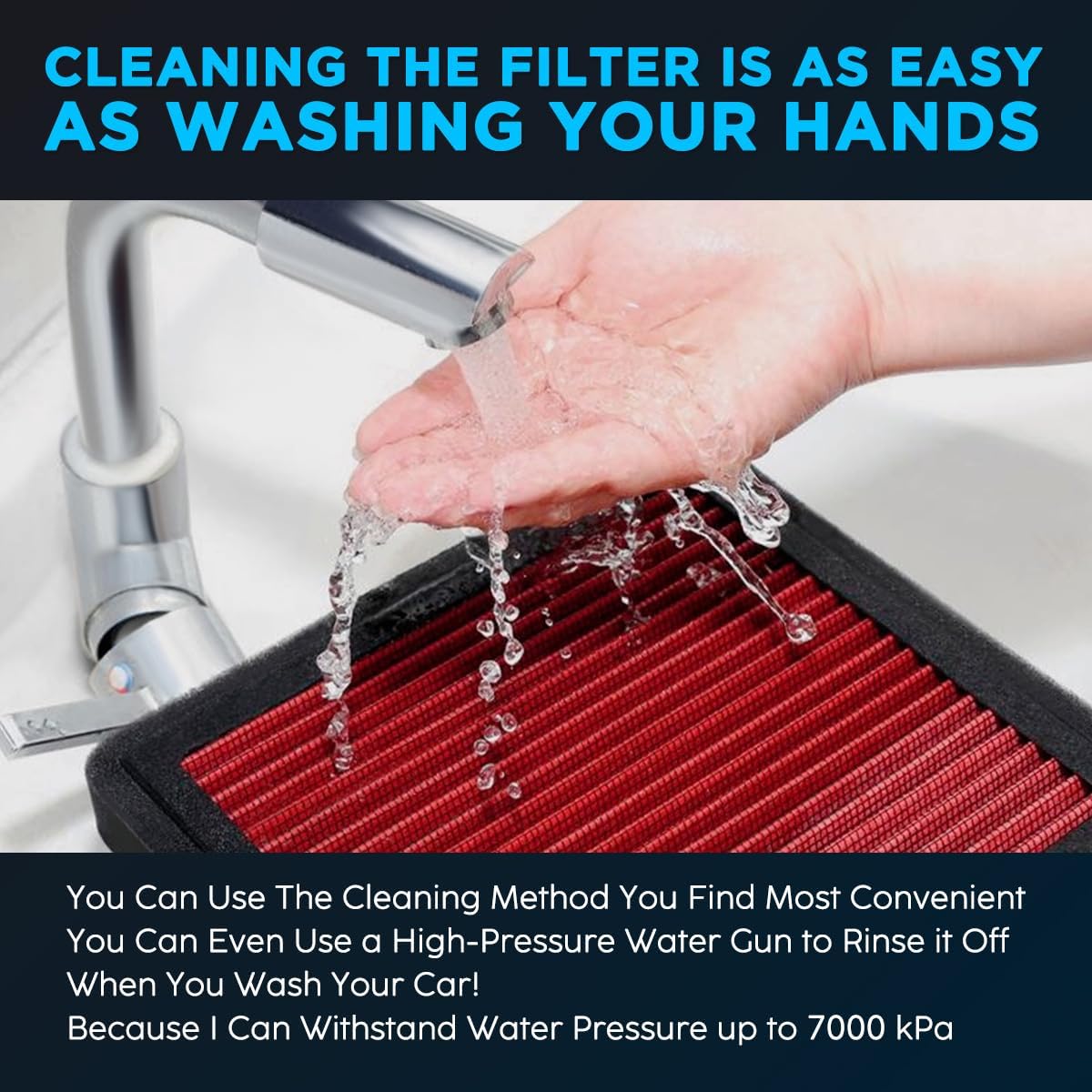 HANN&CO Washable And Reusable High Flow Cabin Air Filter，Greater Than 15 Years of Service Life，Suitable For Hyundai Sonata，Tucson；KIA Sportage，Sorento；Genesis Replacement CF12820，VF2085（HCC1817-X）