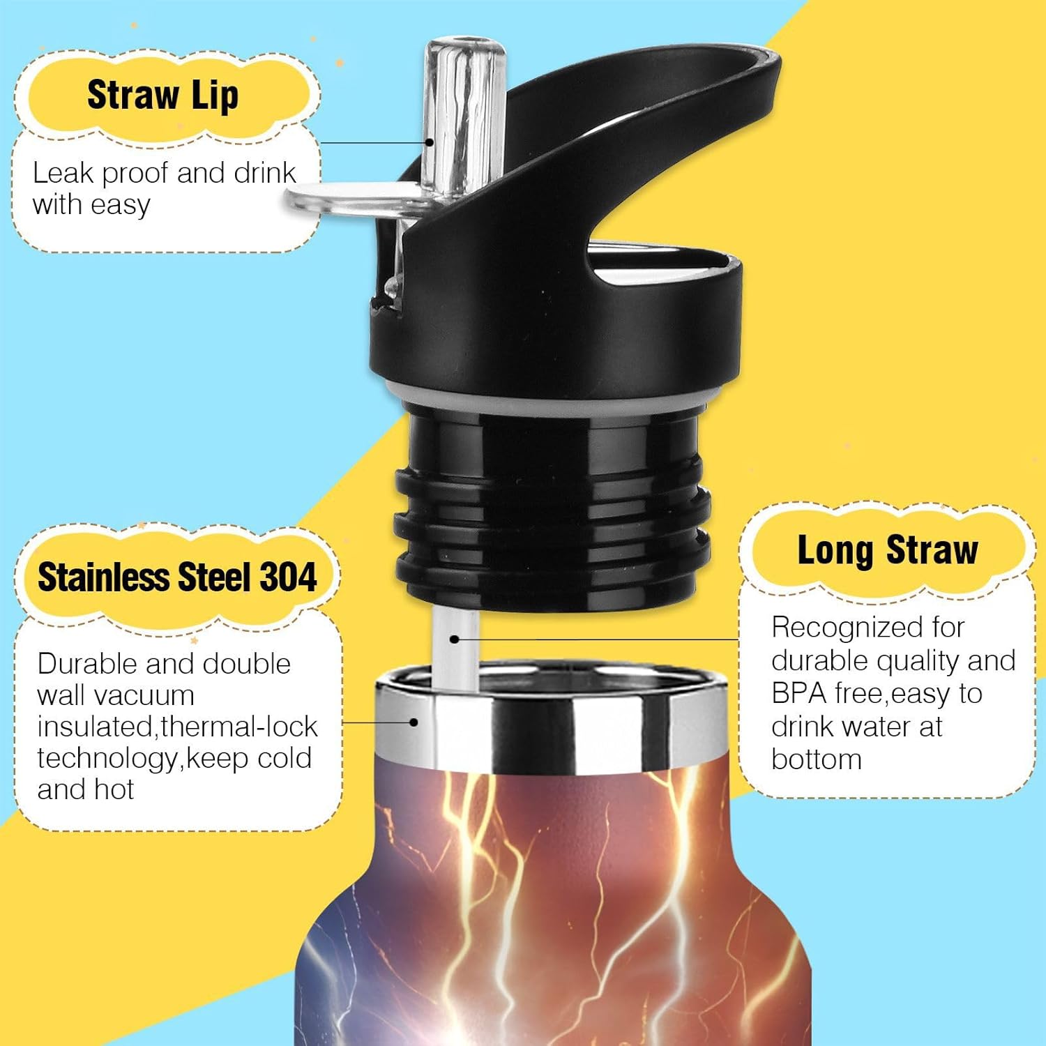 Soccer Fire Electric Spark Water Bottles for Boys Kids Stainless Steel Thermos Bottle Cups with Straw Lid Leakproof Insulated Flask Jug 20 oz