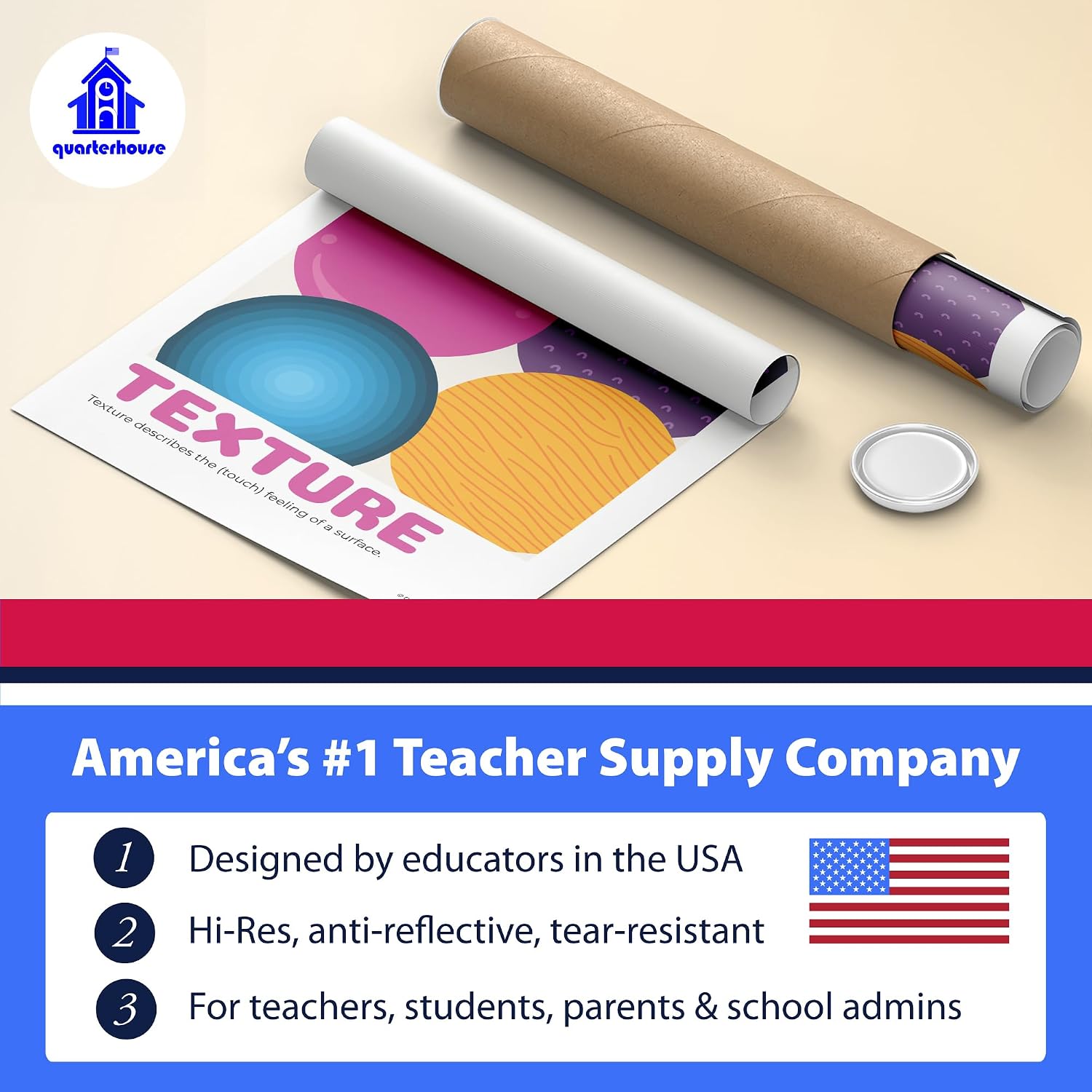 Quarterhouse 7 Poster Art Classroom Decor Set, Art Classroom Learning Materials for K-12 Students and Teachers, 12 x 18 Inches, Made in USA