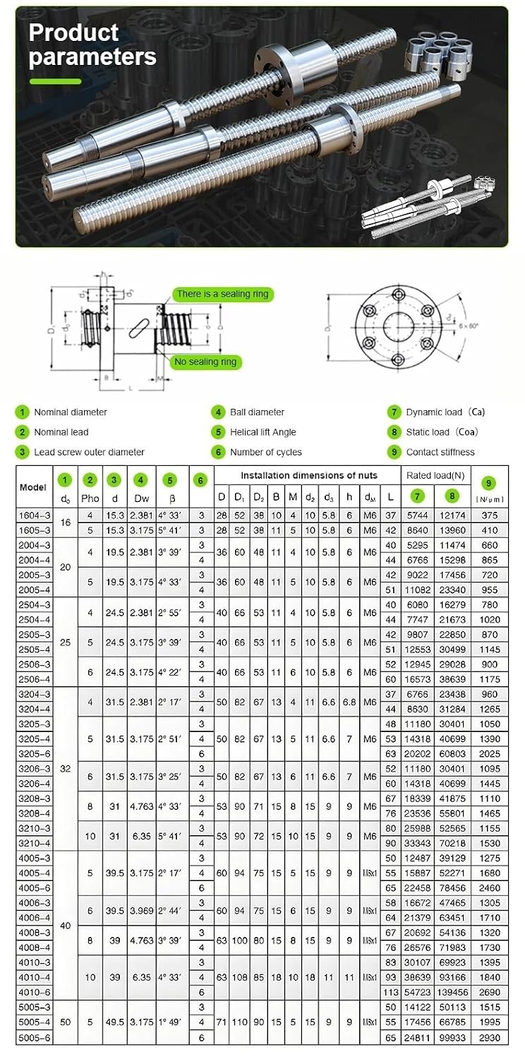 10mm to 14mm Ball Screws with Nuts Suitable for Linear Motion Systems and Industrial Machinery