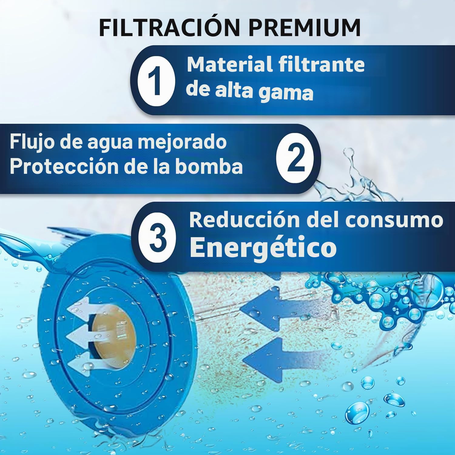 JB100 - Filtro de piscina compatible con Waterair CFR100 y Jacuzzi
