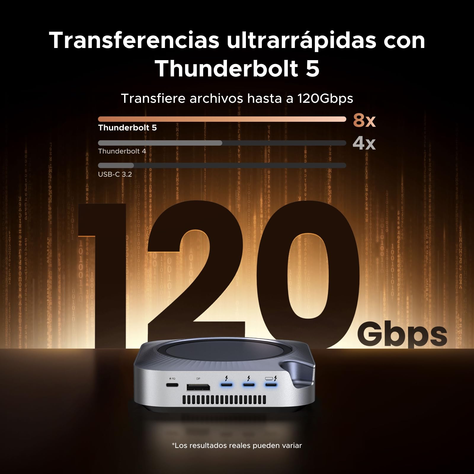 UGREEN Maxidol Thunderbolt 5 Docking Station USB C Extensión Doble Pantalla | 10 en 1, 2 TBT5, 1 DP, Doble 6K60Hz, Único 8K60Hz, 120Gbps, Múltiples USB, SD TF 4.0, Carcasa M.2 SSD, para Mac Mini Pro M4