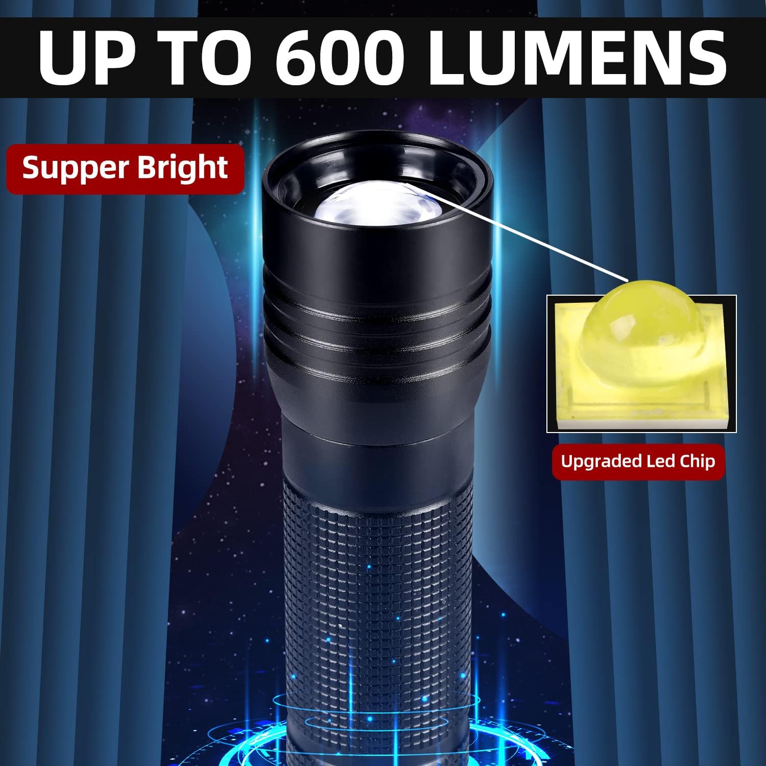 KunHe 4 Pack LED Compact Emergencies Flashlight Bulk Set High Power Powerful Bright Tactical Flash Lights 600 High Lumens Handheld Small Mini Flashlights