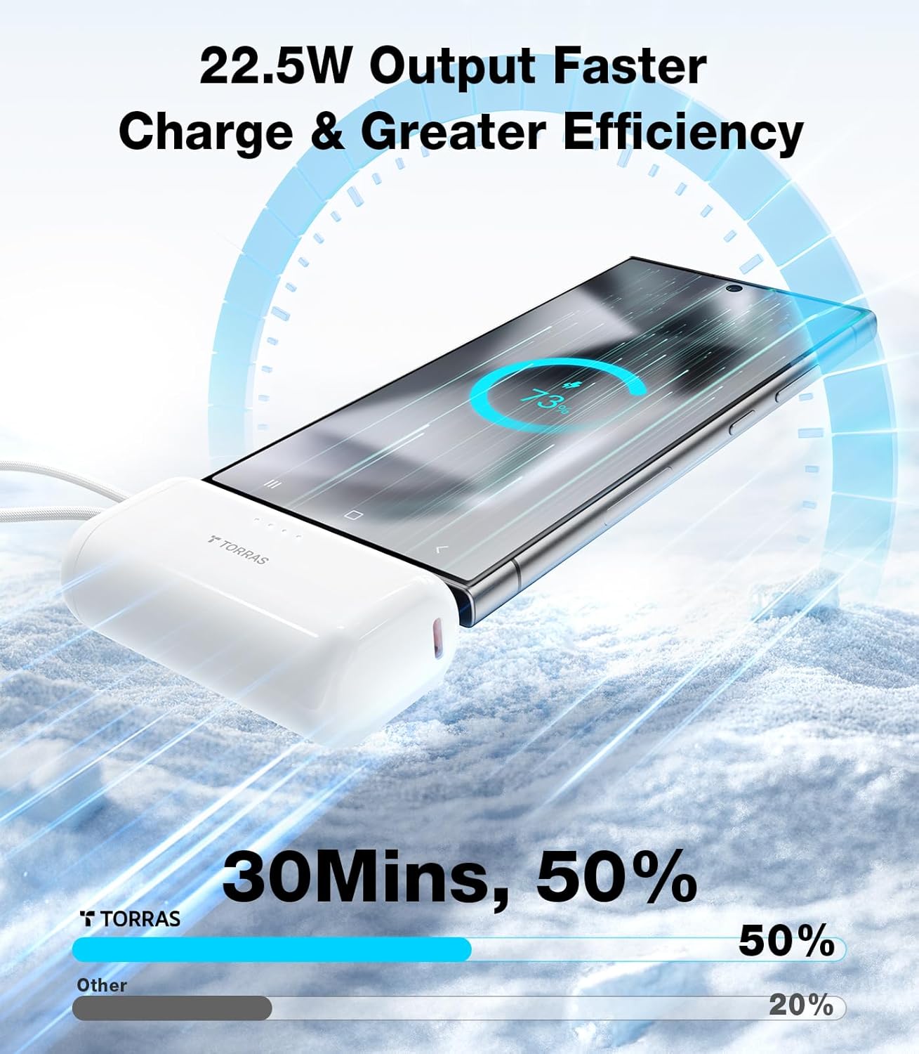 TORRAS Save 20% to Buy Both Together Gray Minimag Power Bank 10000mAh & White Mini Portable Charger 5000mAh