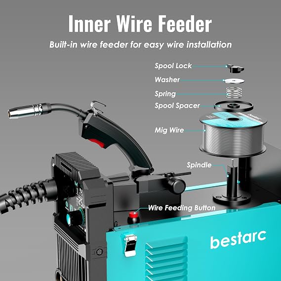 bestrac MIG145 9GEN Welding Machine & Magnetic MIG Welding Torch Holder