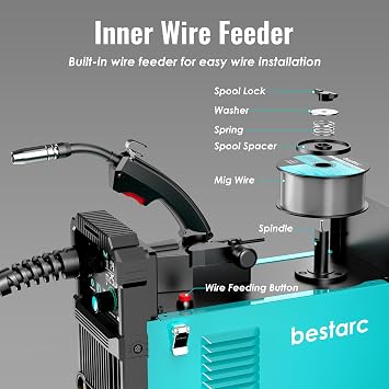 bestrac MIG145 9GEN Welding Machine & Magnetic MIG Welding Torch Holder