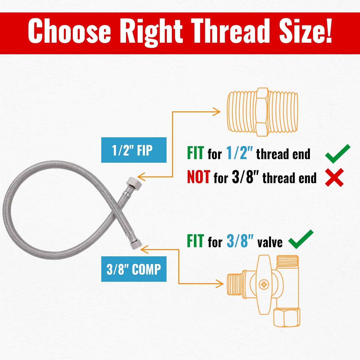 (6 Pack) SUNGATOR 36 Inch Faucet Supply Lines, 3/8" Female Comp Thread x 1/2" FIP Thread Sink Hose, 36" Stainless Steel Braided Faucet Supply Line for Bathroom, with 2 Wrenches and 1 Sealing Tape