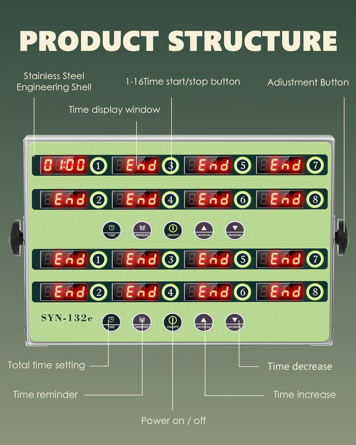 [2025 Upgrade] 16 Channel Commercial Kitchen Timer, Spolehli Multi Food Fryer Timer for Restaurant Kitchen with Loud Alarm, Stainless Steel Commercial Timer for Cooking(16 Channel)