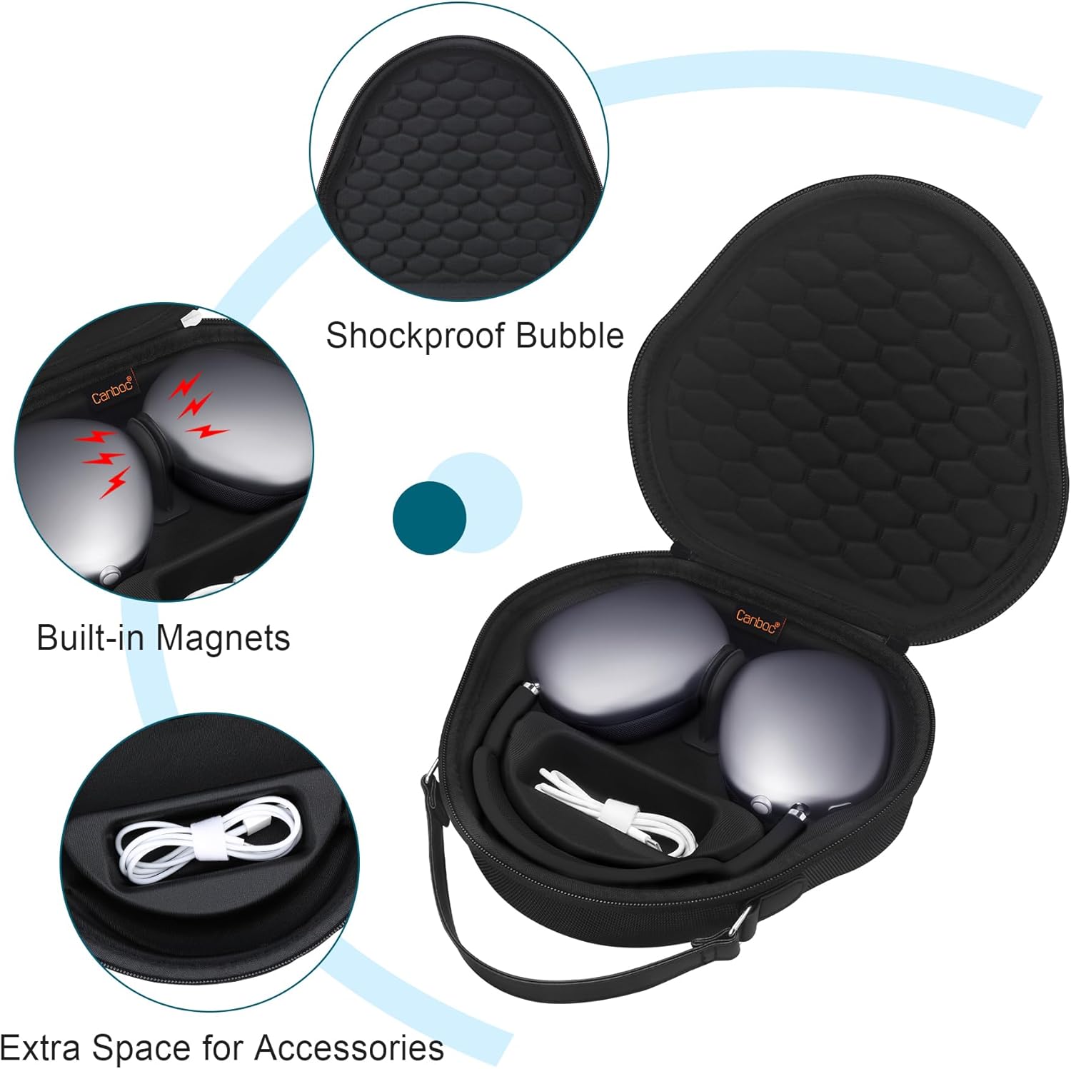 Canboc Airpods Max Case for Apple AirPods Max Wireless Over-Ear Headphones, Smart Headphones Case, Extra Space fits Cable, Charger, Black(Fabric)