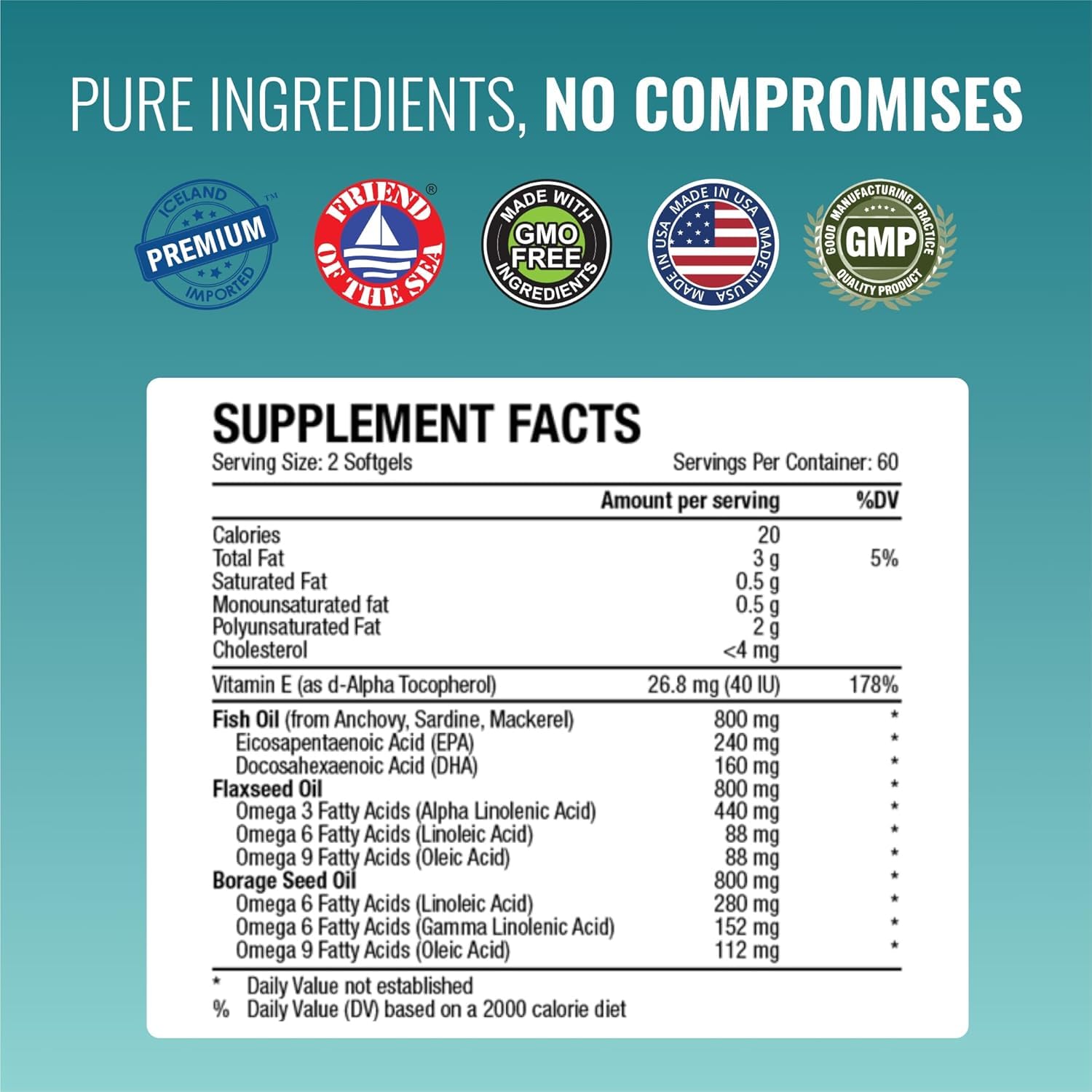 Approved Science Omega 3-6-9-2400mg Daily Blend of Fish, Flaxseed, and Borage Oils with Vitamin E - Wellness Support - Non-GMO, Mercury-Free - 60 Softgels - 1 Month Supply — Amazon image 9