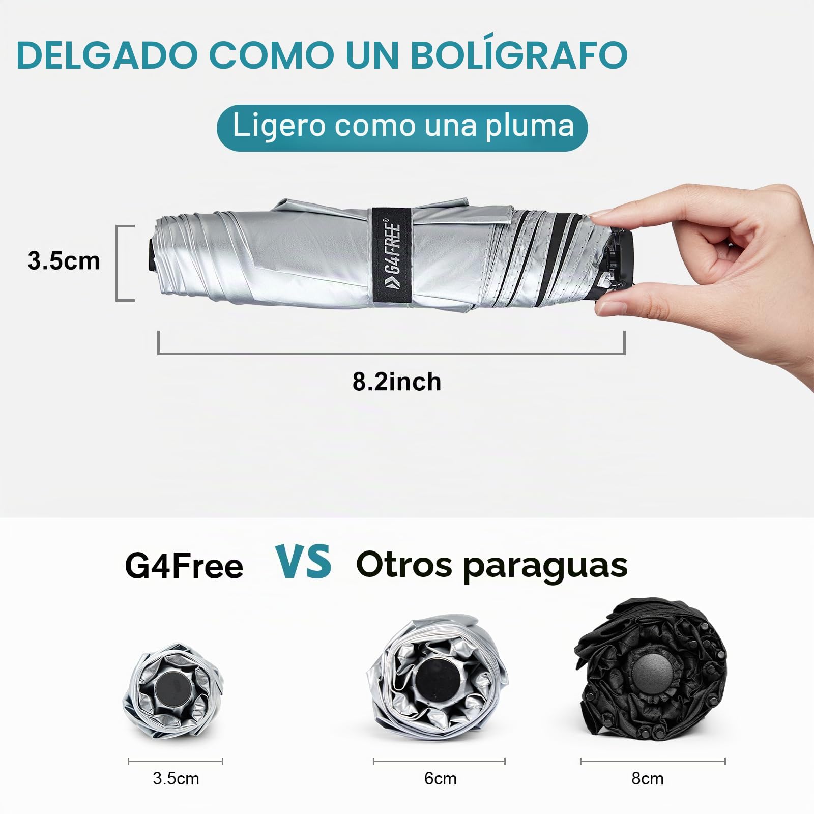 G4Free Paraguas de viaje compacto ultraligero UPF 50+ con protección UV, paraguas de fibra de carbono, súper delgado, pequeño
