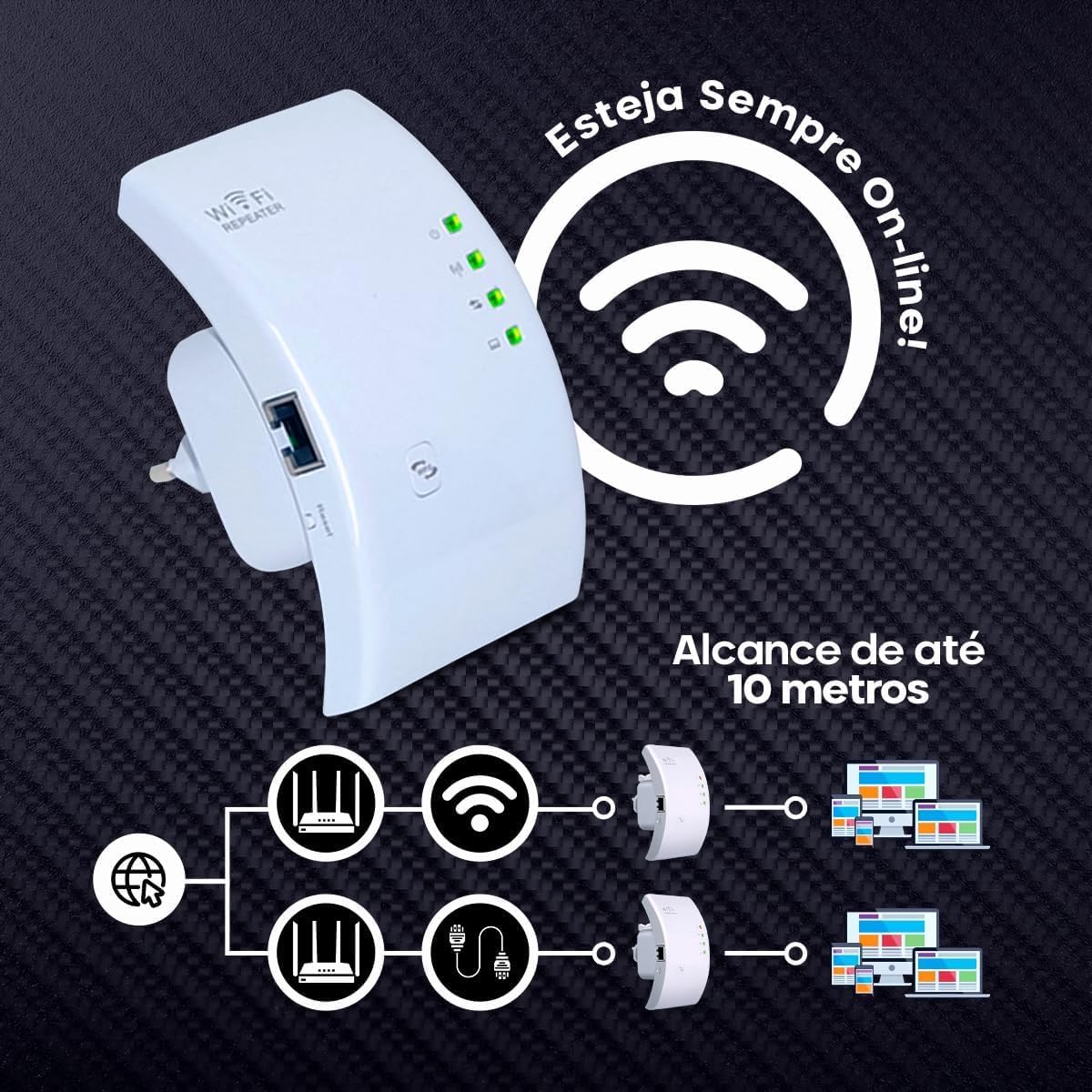 Roteador Repetidor Wireless-N 300Mbps: Review Testado por 48h
