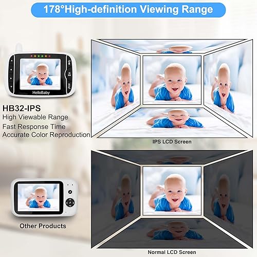 Miniatura 7 de HelloBaby Monitor de bebé con 2 cámaras monitor de bebé sin WiFi con cámara y audio, monitor de bebé de video, visión nocturna, audio de 2 vías,