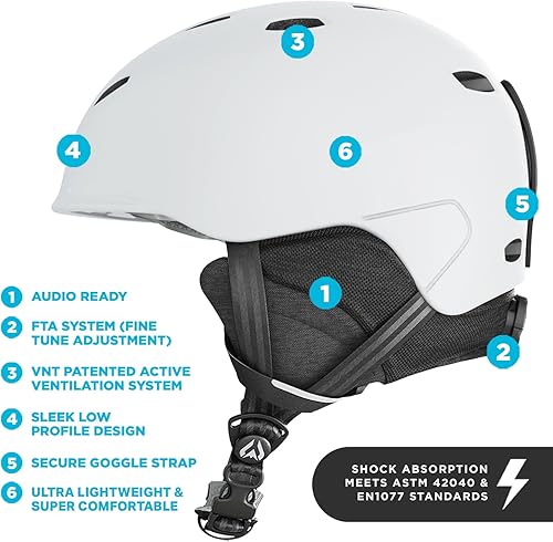 Miniatura 3 de Wildhorn Drift Snowboard Helmet, Ski Helmet Women Men & Youth - US Ski Team Official Supplier - 13 Adjustable Vents, Lightweight Premium