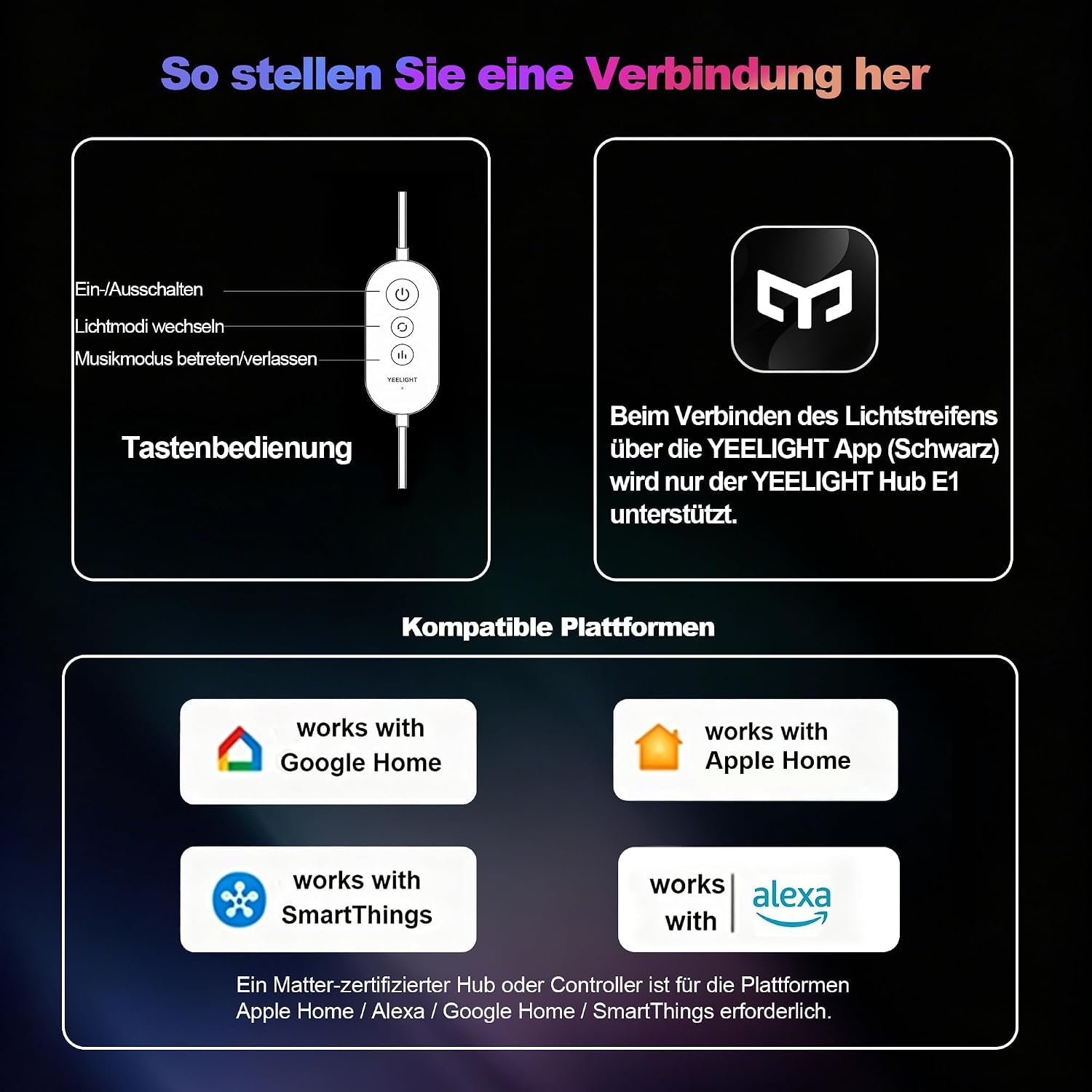 YEELIGHT Striscia LED Smart 10M, RGB+IC Smart Striscia Compatibile con Matter, Alexa, Google Home e Apple HomeKit, Luce LED con Controllo App(Hub E1 richiesto),Segmenti DIY e Sync Musica,per Soggiorno