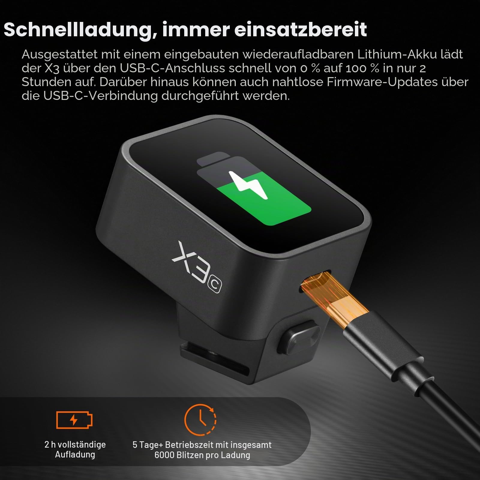 Godox X3C X3-C Drahtloser Blitzauslöser für Canon, 2.4G TTL Blitzsender mit Touchscreen, TTL Unterstützung Auto/Manuell/Multiblitz, Eingebauter Lithium Akku, Hochauflösendes OLED Display