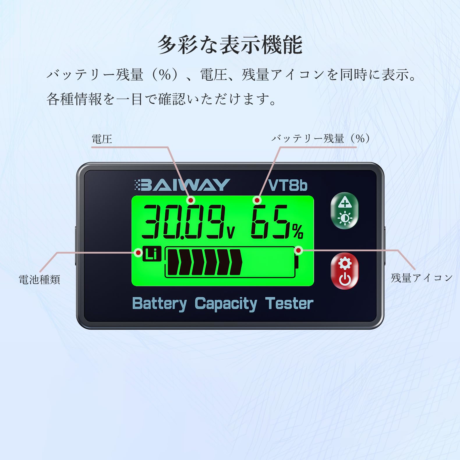 Amazon.co.jp: Kolemz バッテリーモニター 電圧・電量計 8-120V 車載 