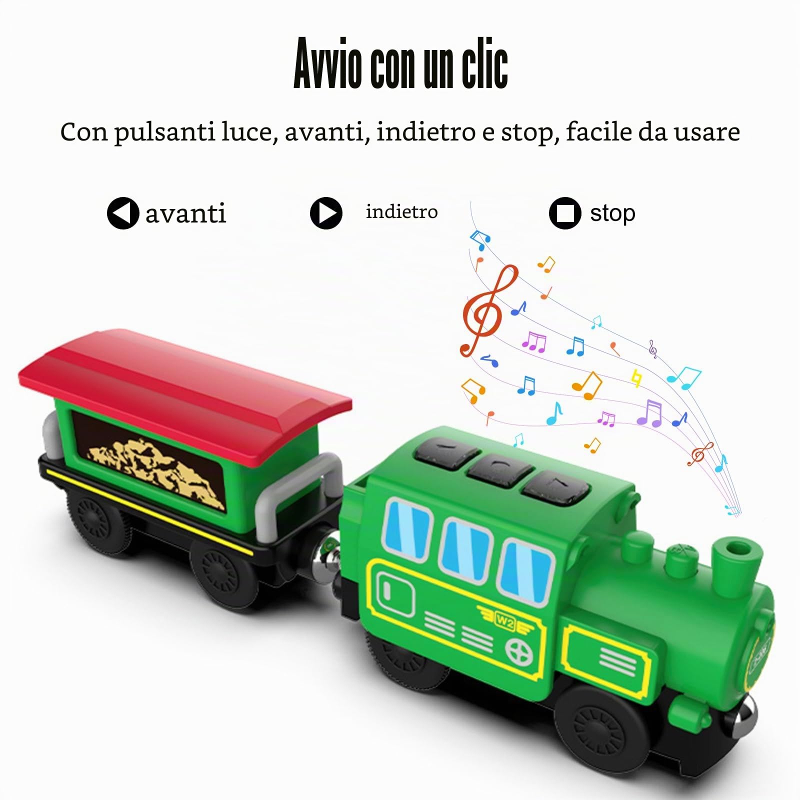 OBEST Treno elettrico telecomandato, per bambini dai 3 anni in su, compatibile con ferrovie in legno, connessione magnetica, giocattolo con luce e musica, regalo per bambini