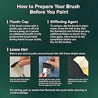 Vista 6 de Silver Brush Limited 1027-4 Grand Prix Xtra Long Filbert - Pincel para pintura al óleo, tamaño 4, mango largo