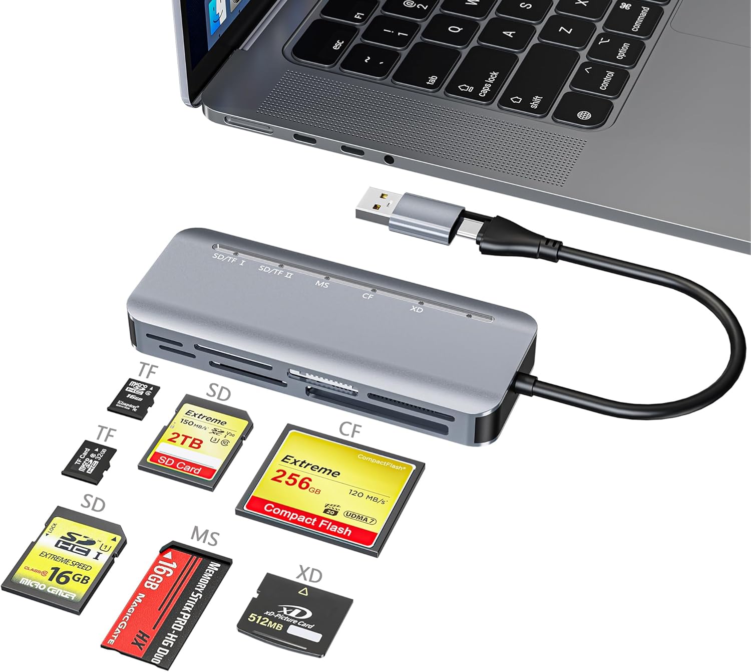 7 in 1 Memory Stick Pro Duo Card Reader, USB-C Multi Cards Reader for SD/TF/CF/MS/XD Cards, SD Card Reader for iPhone, Tablet, Laptop, Windows, Linux, Android, Camera, Game Track Camera