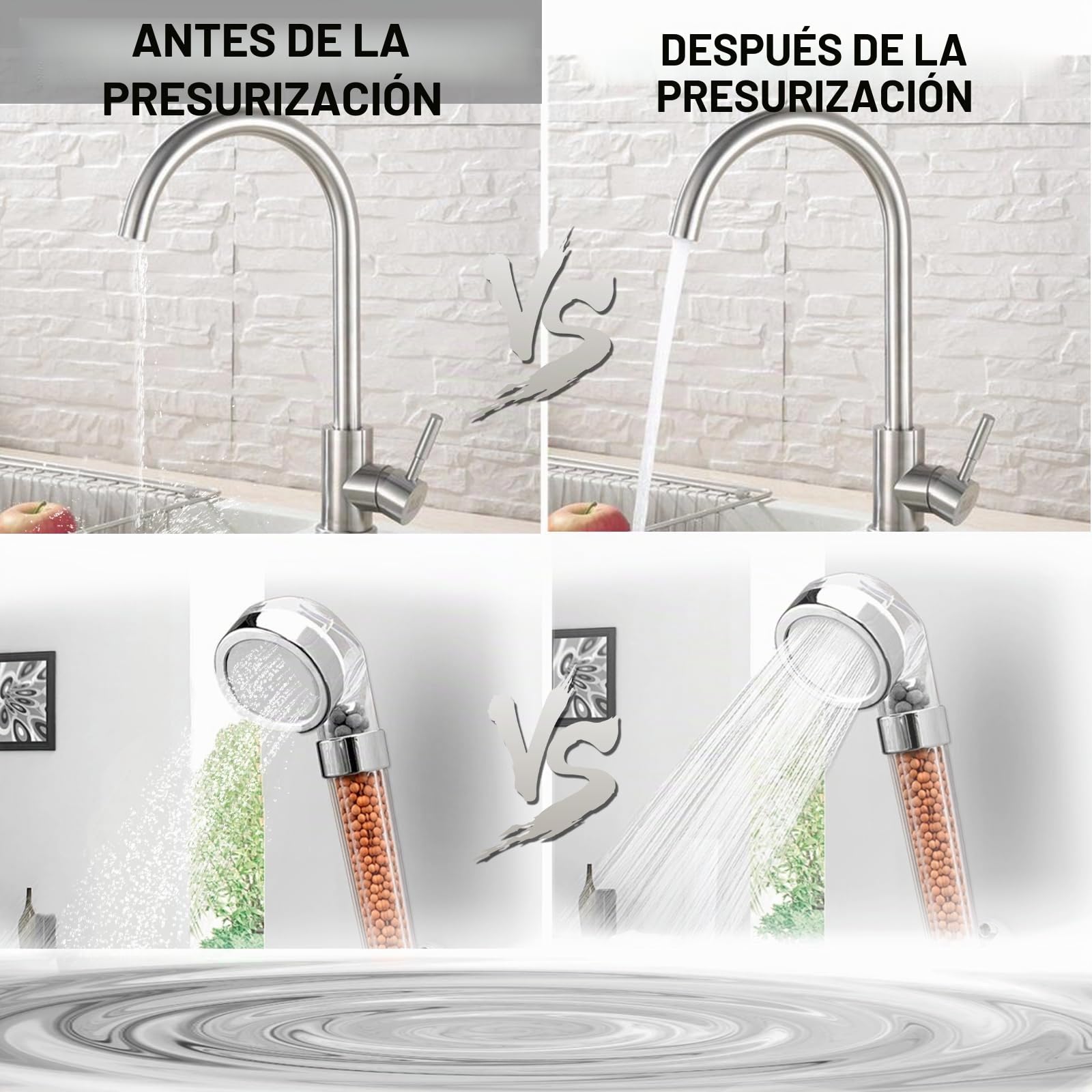 Bomba de Circulación RS32/6-180 mm, Altura Máxima de 6 m | Para Sistemas de Calefacción Central y Calentadores de Agua Solar, Favorece el Flujo en Instalaciones Domésticas, Silenciosa