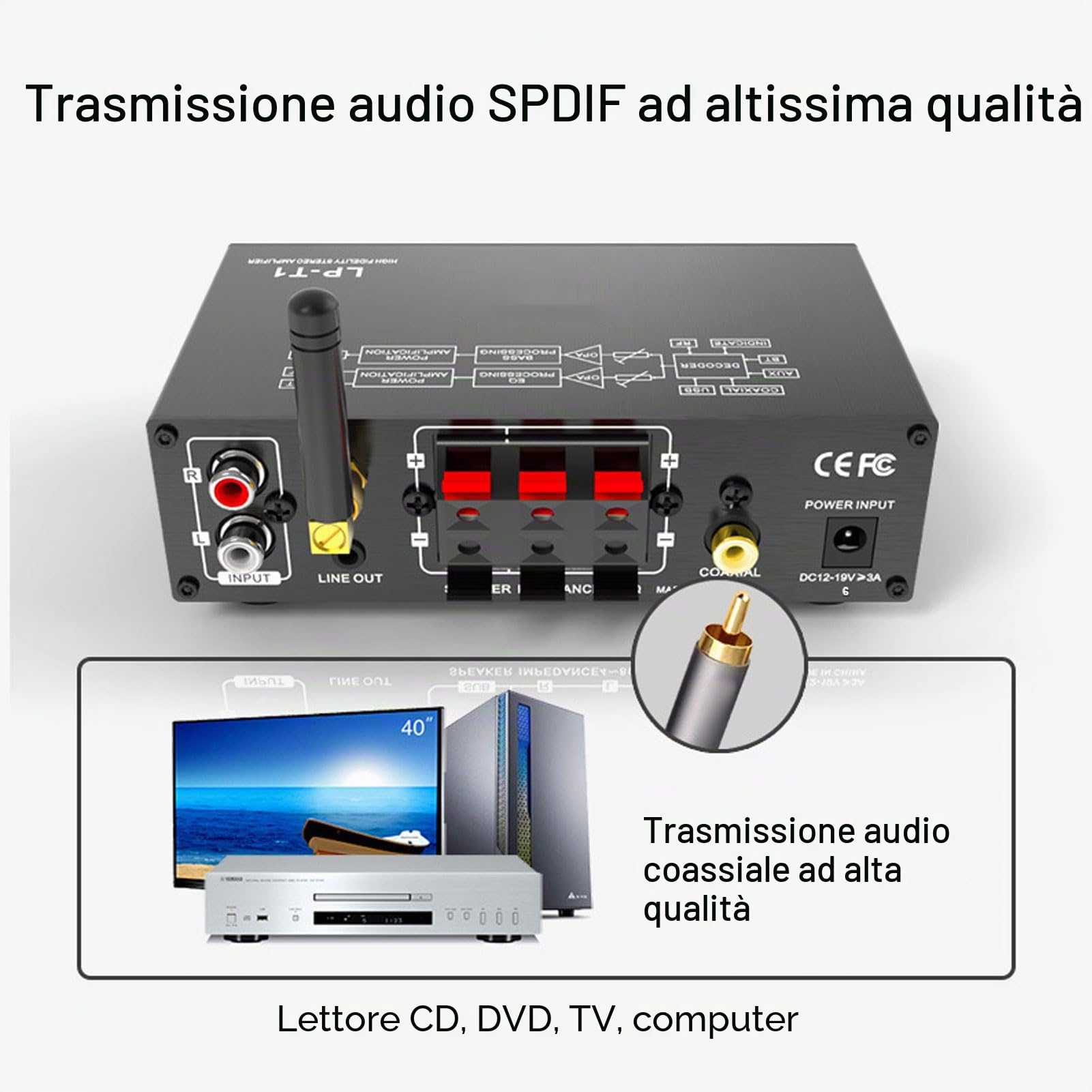Bewinner Amplificatore Stereo a 2.1 Canali con Bluetooth 5.1, Ricevitore Amplificatore Subwoofer Digitale HiFi con Telecomando, Ricevitore Home Theater HiFi (Spina Europea)