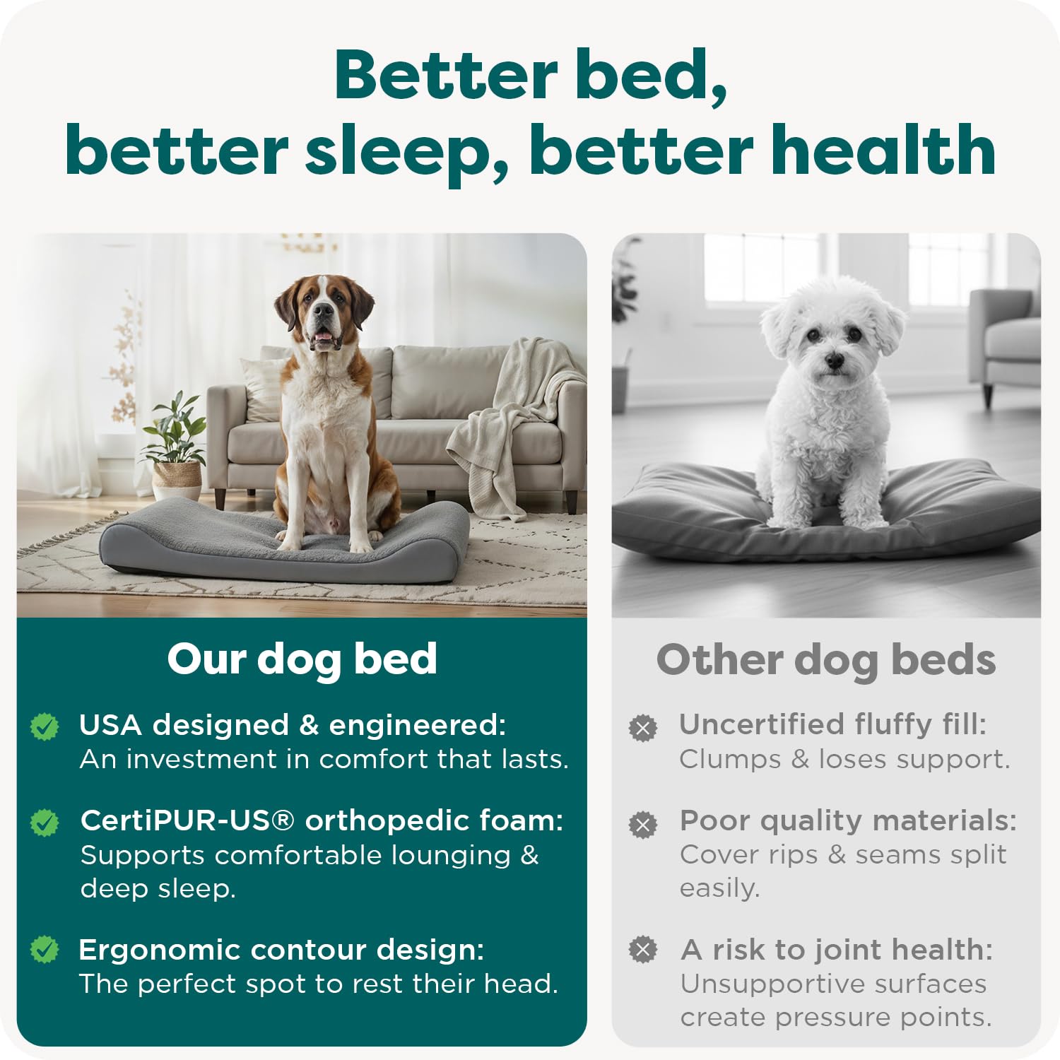FurHaven Lit orthopédique pour Chiens de très Grande Taille avec Housse Amovible Lavable, pour Chiens jusqu'à 81,6 kg – Matelas Ultra Moelleux en Fausse Fourrure et Daim – Gris, géant/XXXL