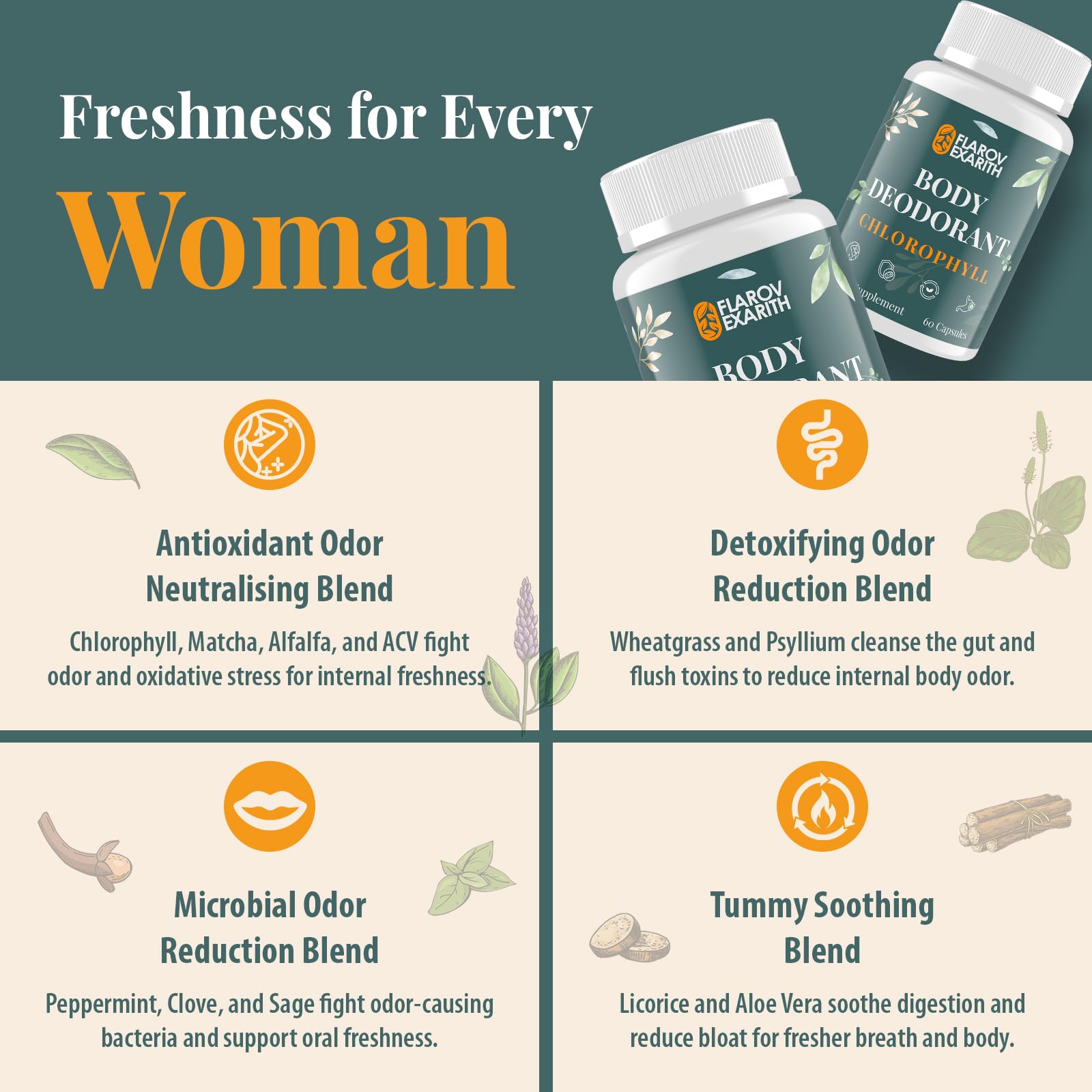 Women's Body Deodorizing Supplement – Chlorophyll Capsules for Body Odor, Fresh Breath & Gut Detox, for Social Confidence – Vegan with Matcha Green Tea, Apple Cider Vinegar (60 Caps) — Amazon image 7