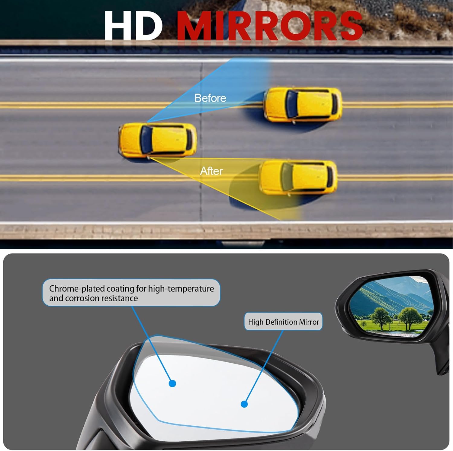 Driver Side Mirror Compatible with 2020-2025 Toyota Corolla 6Pins with Power Glass Heated Manual Folding with turn signal Black Left Side View Mirrors Replace TO1320394