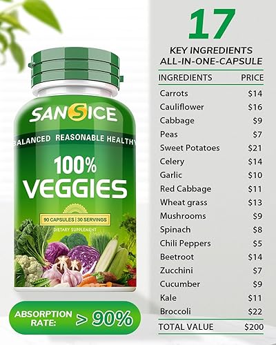 Miniatura 5 de SANSICE Suplemento de frutas y verduras, vitaminas 100% naturales de frutas y verduras, sin soja y sin OMG, suplementos de verduras y frutas para