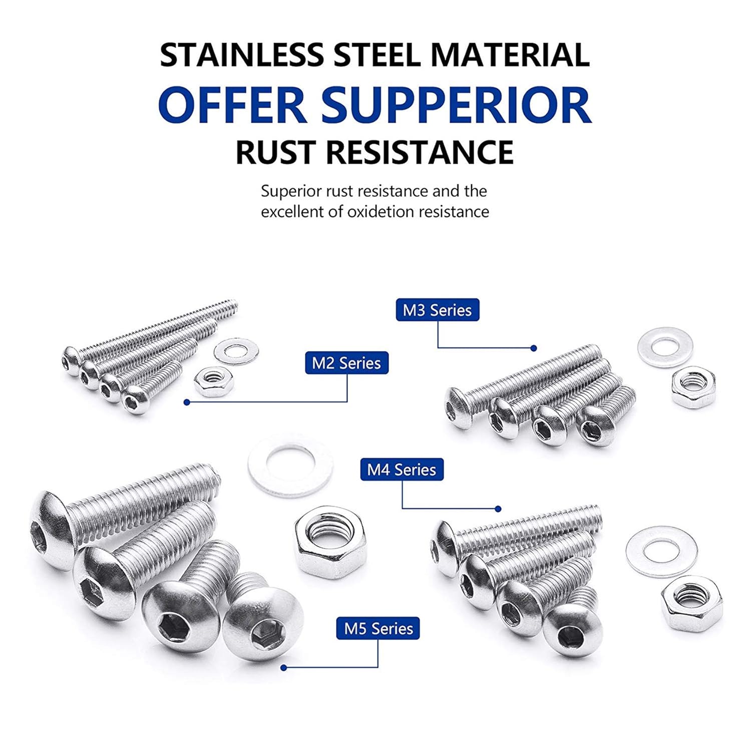NINDEJIN Metric Button Head Socket Cap Screw Bolts & Flat Washers & Nuts Assortment Kit M2 M3 M4 M5 Stainless Steel Machine Screws Set and Wrench, 880 PCS