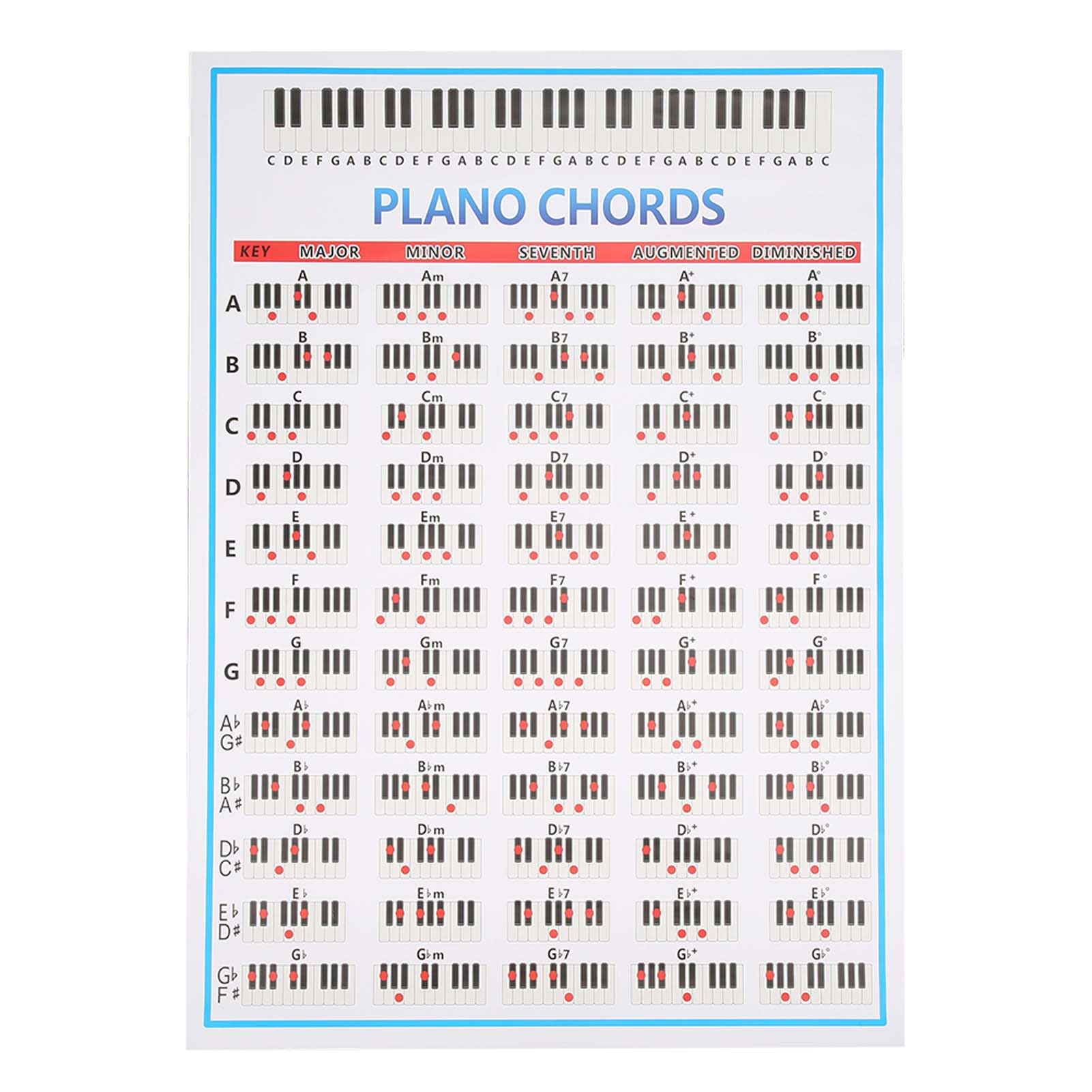 Beginner Piano Chords Poster Folded Piano Chart with Wall Sticker Design for Home School Music Classroom Teacher Teaching Piano Beginner