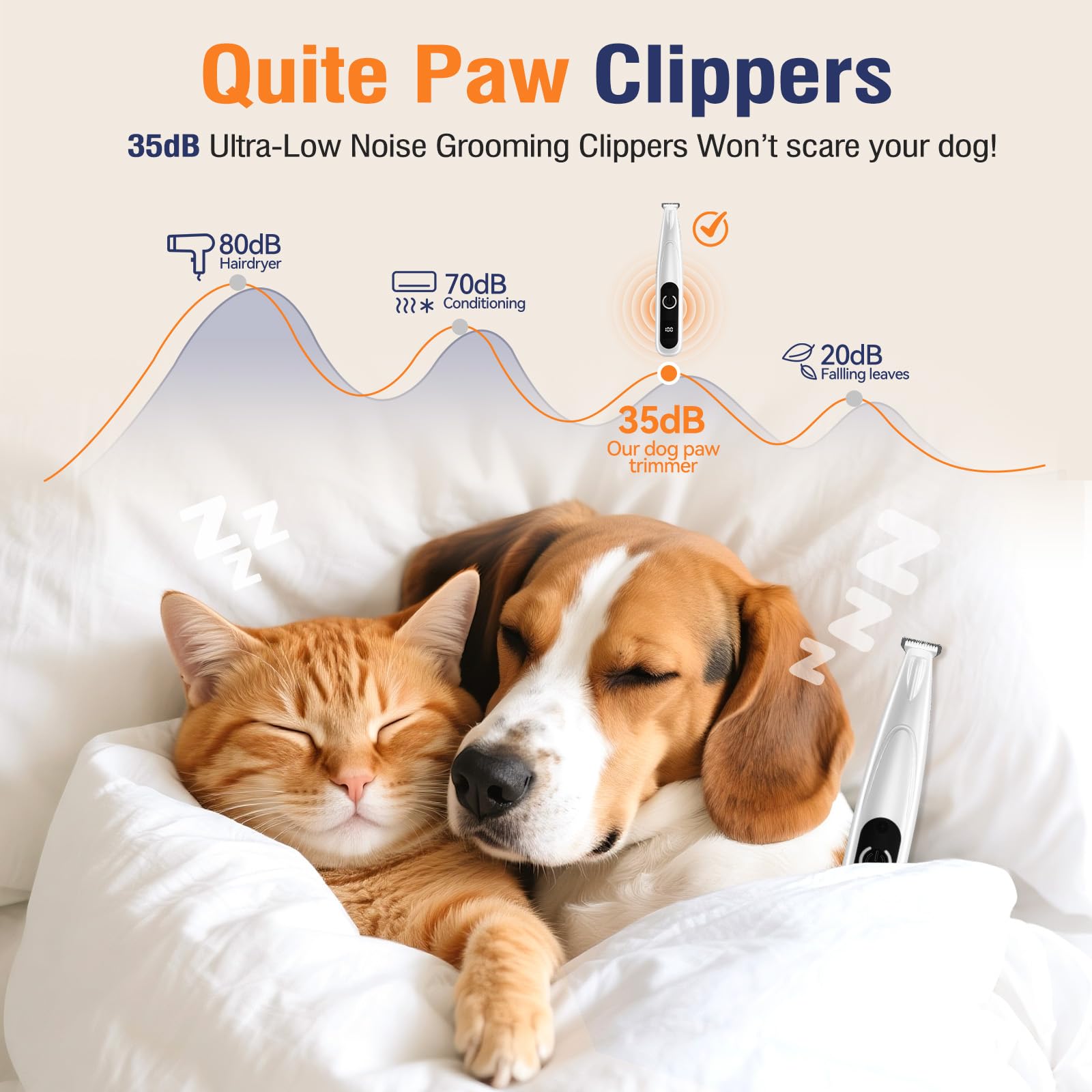 Dog Paw Trimmer with LED Light, Paw Trimmer for Dogs 0.8inch/20mm Wide Blade, Pet Hair Grooming Kit with Dog Nail Clipper - Image 4