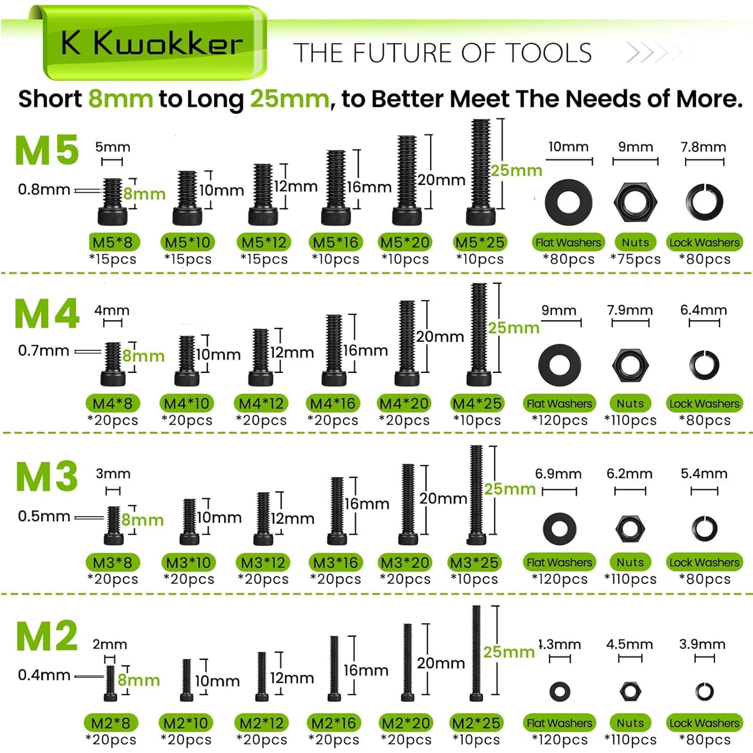 M2 M3 M4 M5 Hex Socket Head Cap Machine Screws + 2540Pcs M3 Screw Kit 4MM to 35MM(M3 Button Head Screws & M3 Flat Head Screws)