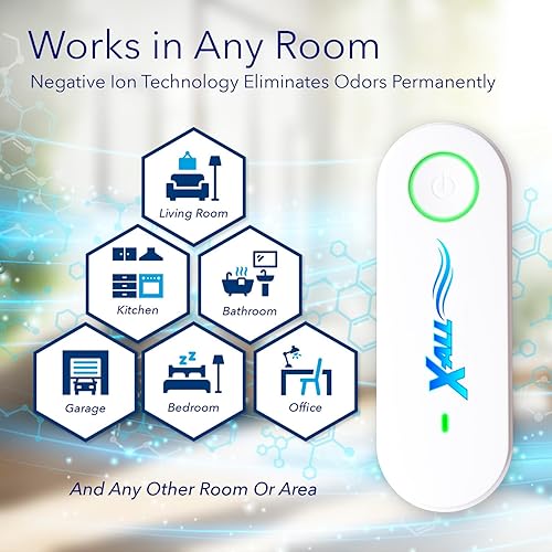 Miniatura 3 de X-All Air Pure Wiz - Mini purificador de aire  Purificador de aire enchufable para dormitorio, hogar, oficina, refresca el aire de mascotas, cocina,