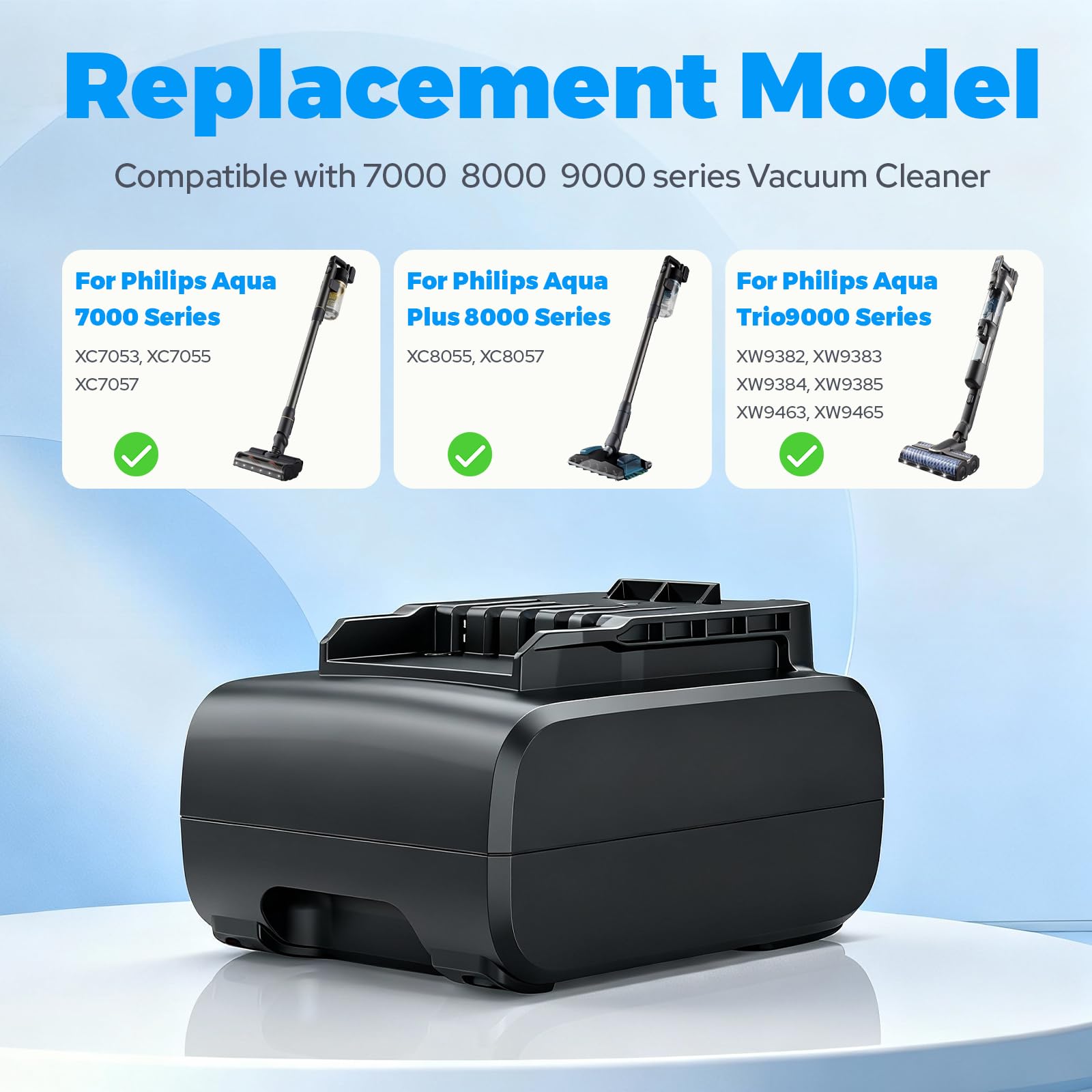 25,2V Akku für Philips AquaTrio 9000 Series Nass-Trockensauger, 3900mAh Lithium-Ionen Ersatzakku für Philips AquaTrio 9000 Staubsauger