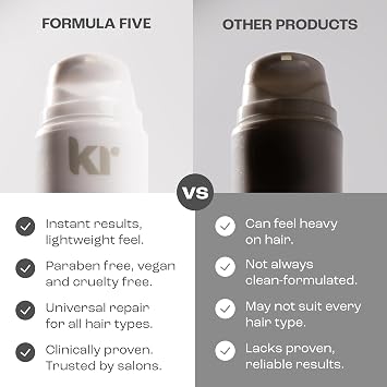 Keratin Revolution Formula.Five 30ml Leave-In Molecular Hair Repair Mask