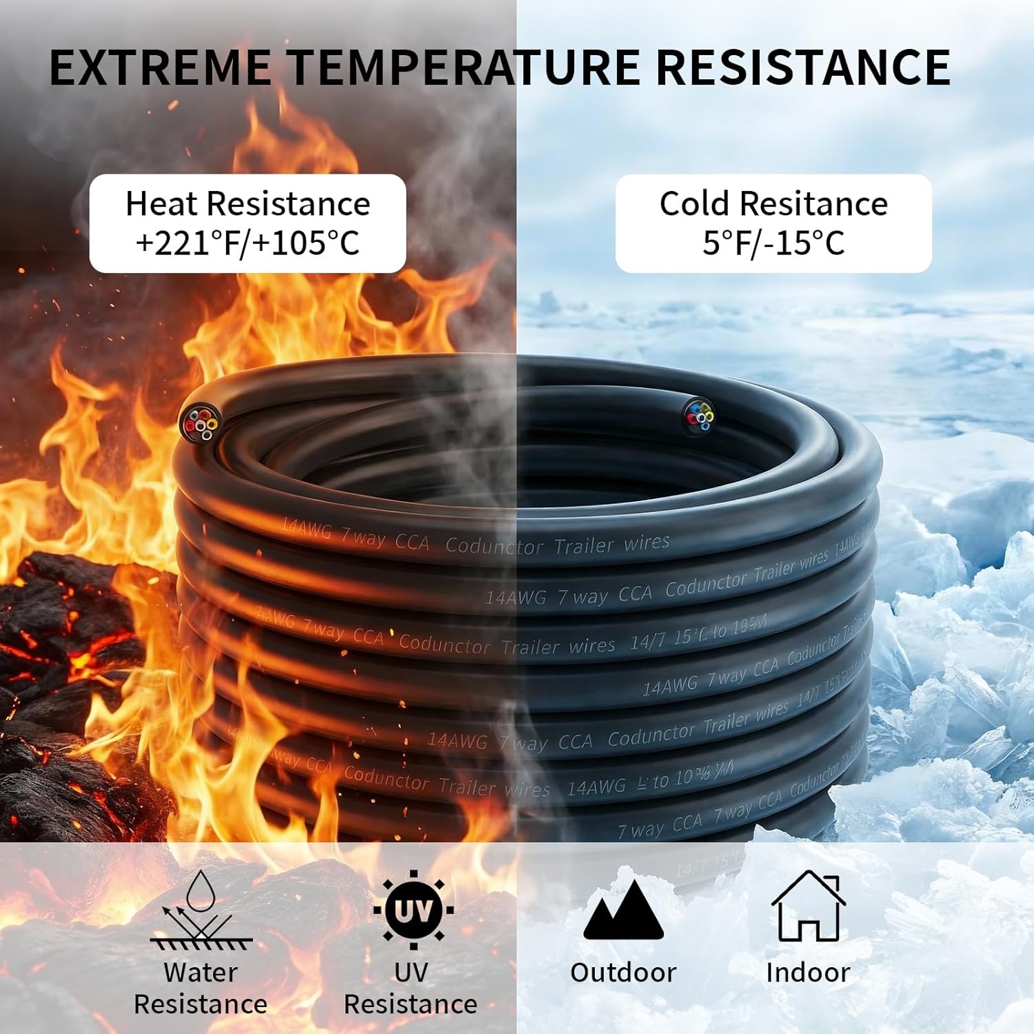 7-Way Trailer Wire Harness Kit, 50 Feet Heavy Duty 14 Gauge Cable with Color-Coded PVC Jacket, 7 Pin Conductor for RV, Camper, Utility Trailers, Boat, Truck (50Feet)