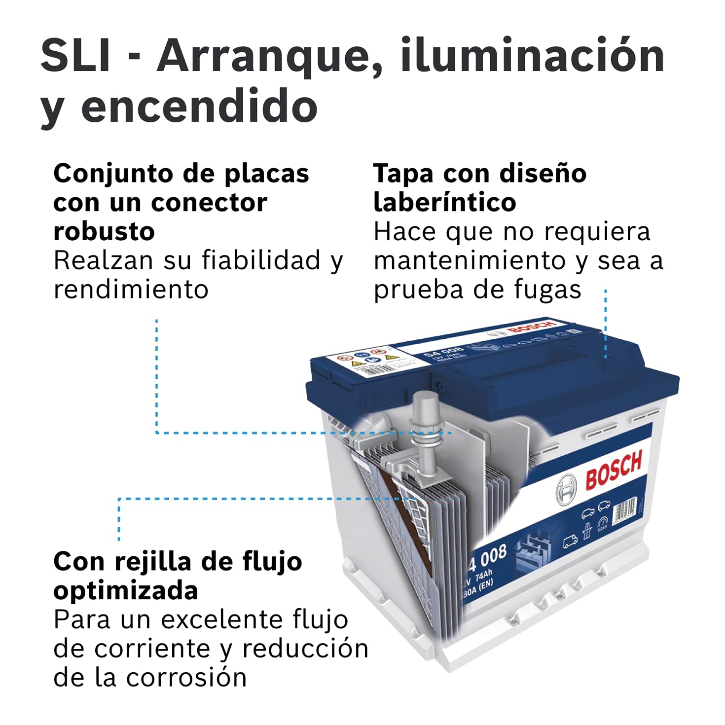 Bosch S4 008 Batería para Coche 74 A/h - 680 A - 12 V, de Plomo-Ácido para Vehículos sin Sistema Start/Stop, Polaridad Izquierda (-) Derecha (+), 278 x 175 x 190 mm