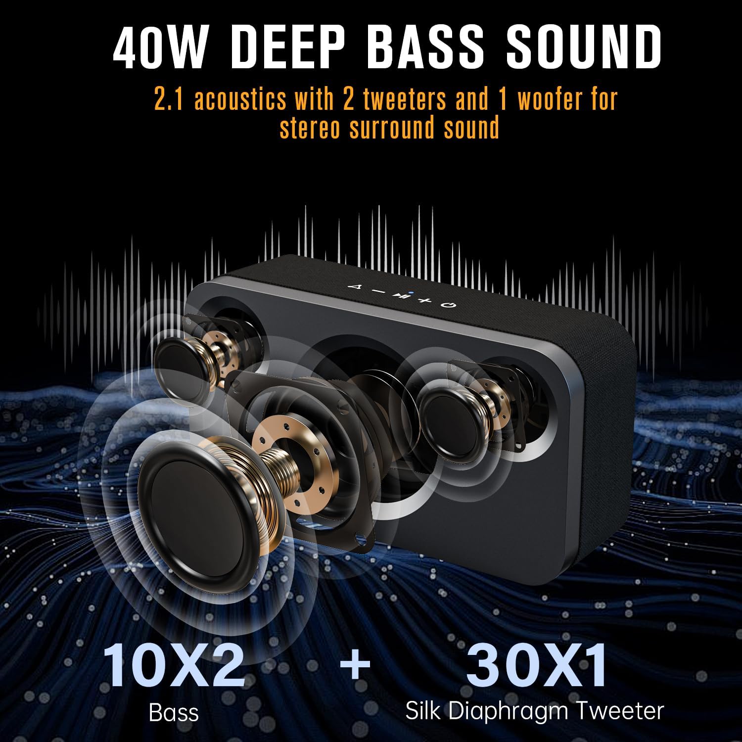 Bluetooth Stereo Speaker, 40W（Peak） Portable Wireless Speaker with Powerful Bass, 12H Playtime, 100+ Stereo Pairing(Same,Model), 33ft Range, for Outdoor/Indoor Party,Home Audio