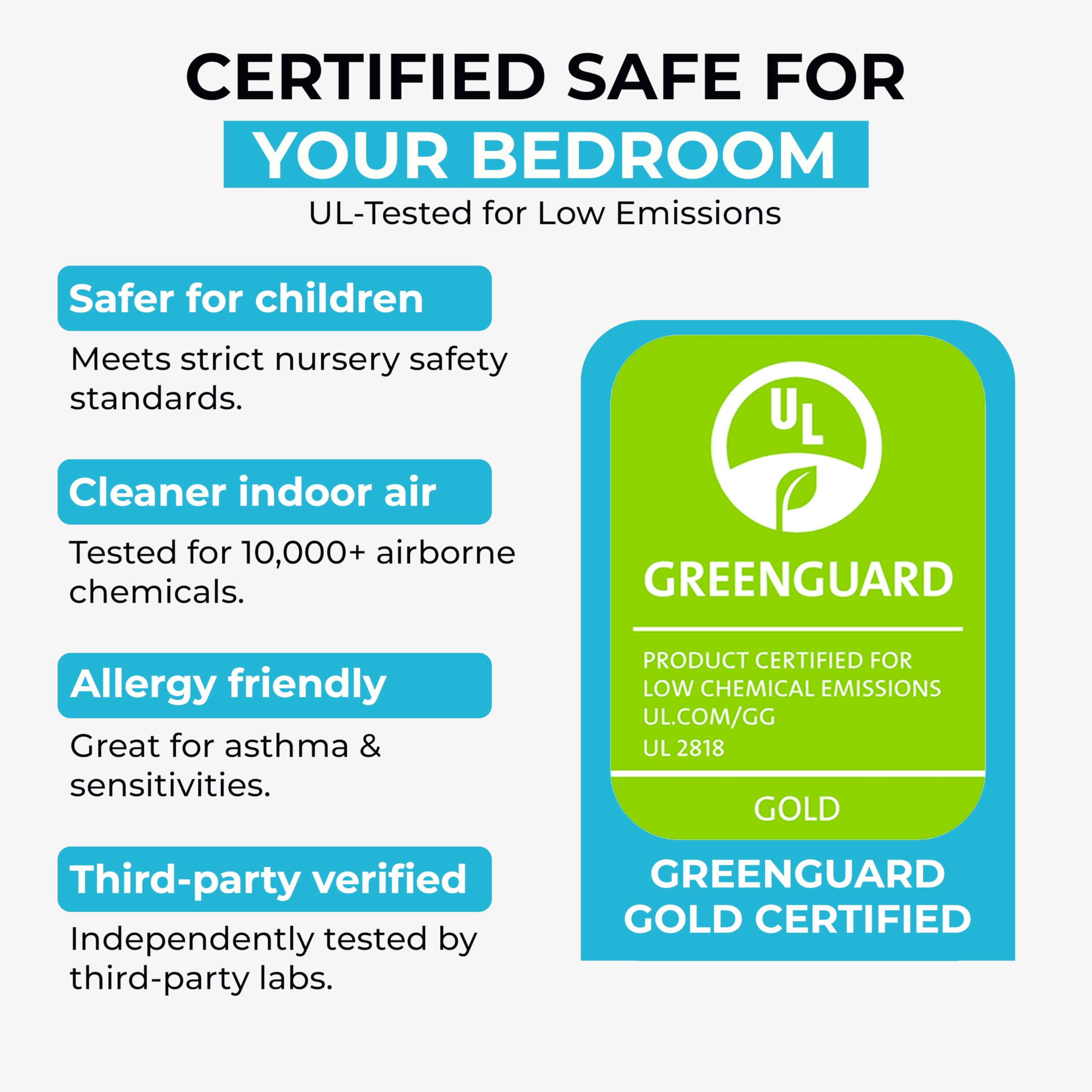 Xtreme Comforts Almohadas de espuma viscoelástica | Relleno de espuma triturada ajustable certificado GREENGUARD para apoyo personalizado | Almohadas de cama para personas que duermen de lado, espalda