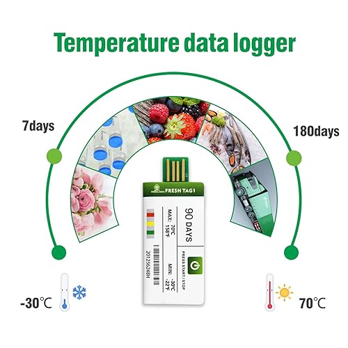 Miniatura 2 de Freshliance - 10 paquetes de grabadora de datos de temperatura USB de 129600 puntos cubierta de alta precisión 7 días de uso único con informe CSV